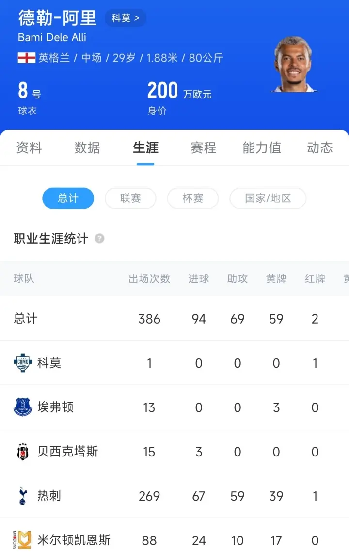 阿里被踢出