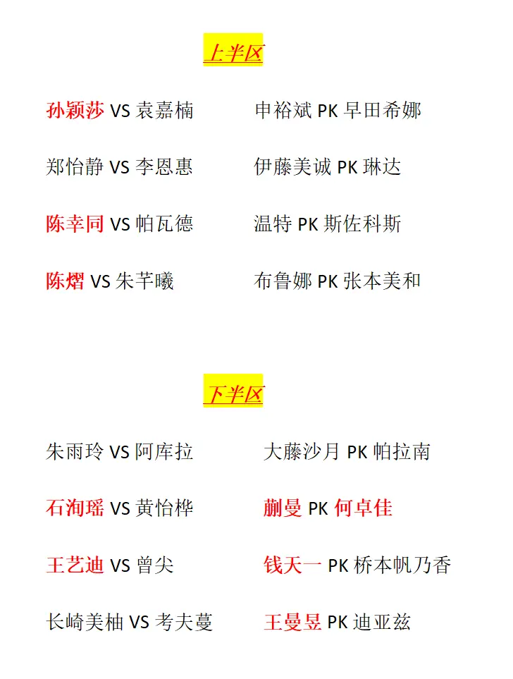 首轮国乒, 一步之遥的