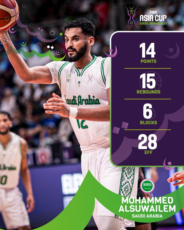 东道主沙特, 中锋阿尔苏, 马谢赫