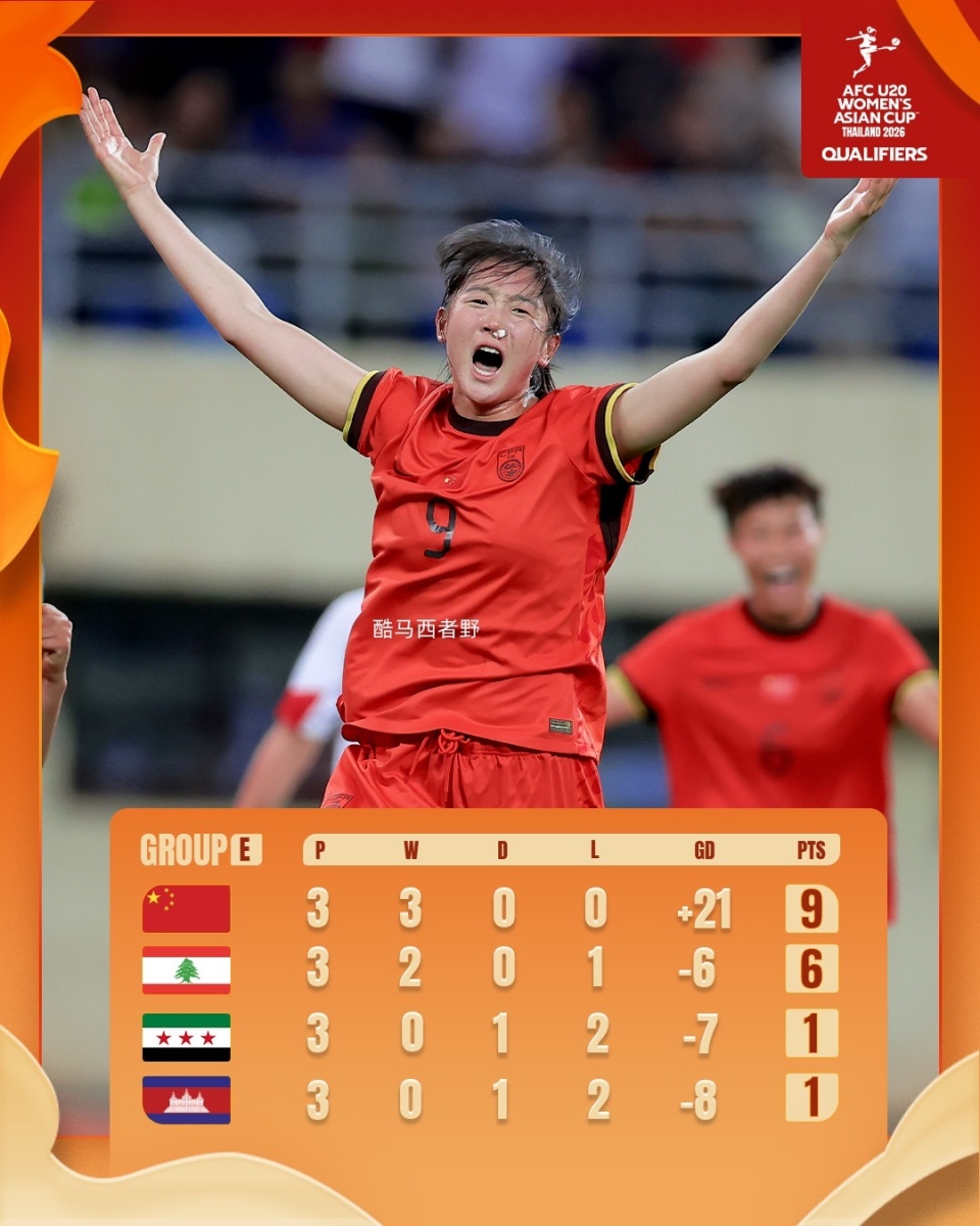 这一届U, com, 从这届U