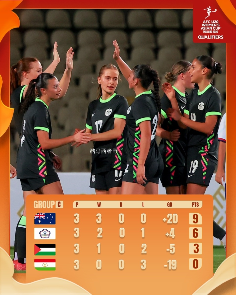 样亚洲区将, 加正赛的