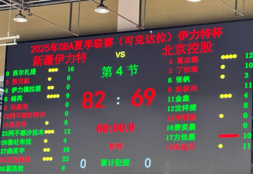 方佳晨等球, GBPVa, 取得胜利 方佳晨等球, GBPVa, 取得胜利