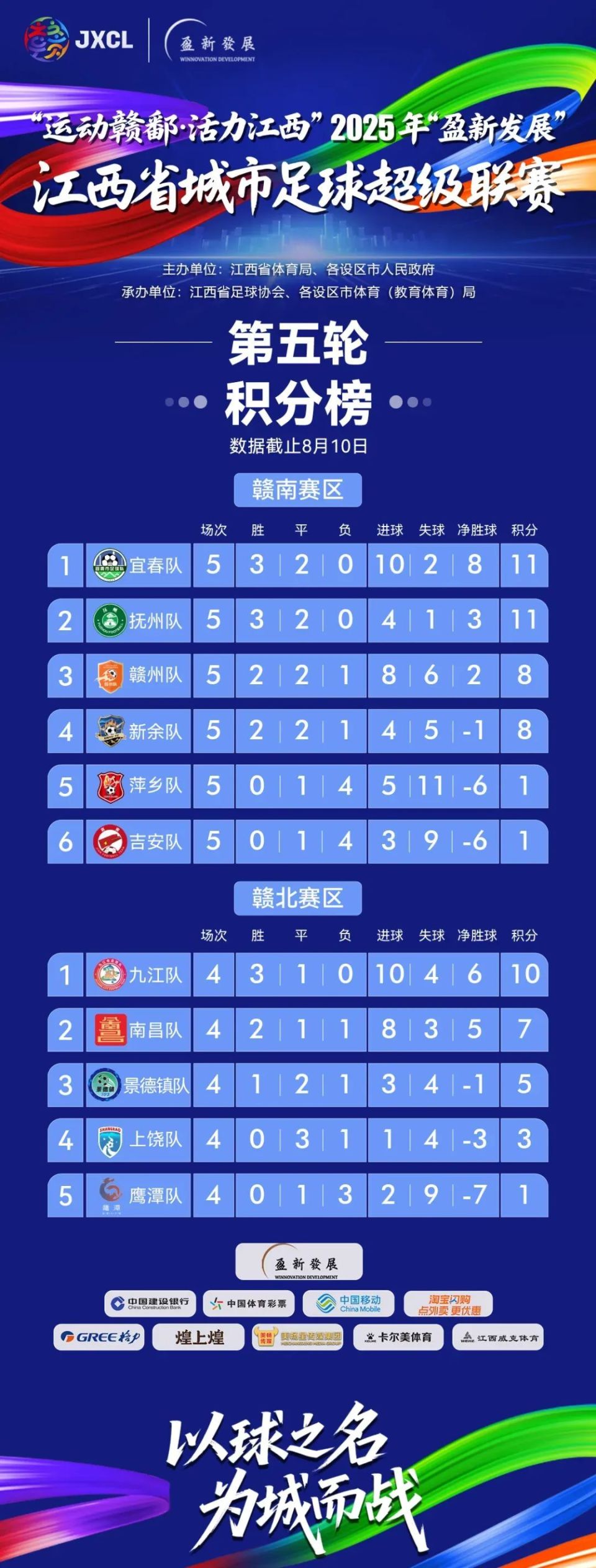 https, 水平的足球