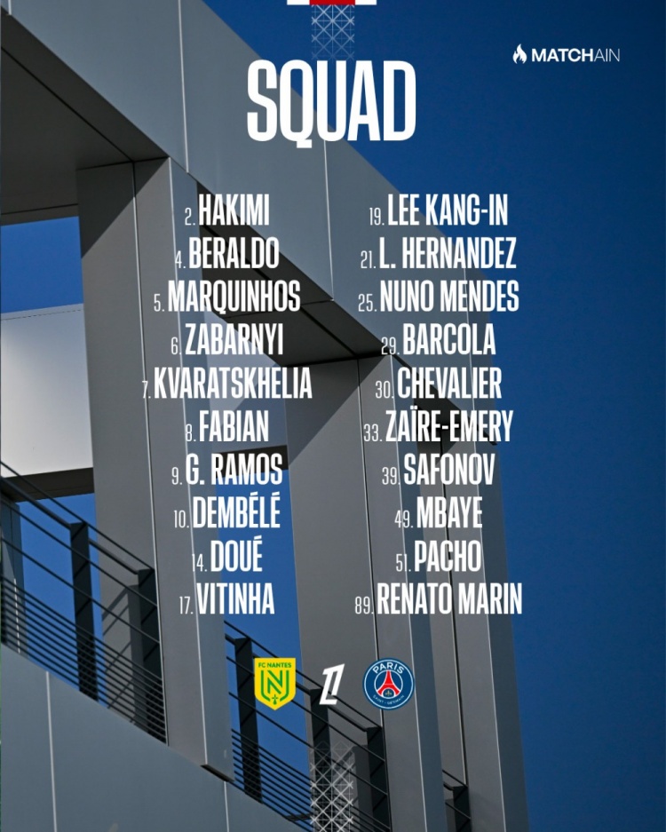 埃尔南德斯, 赛大名单, span