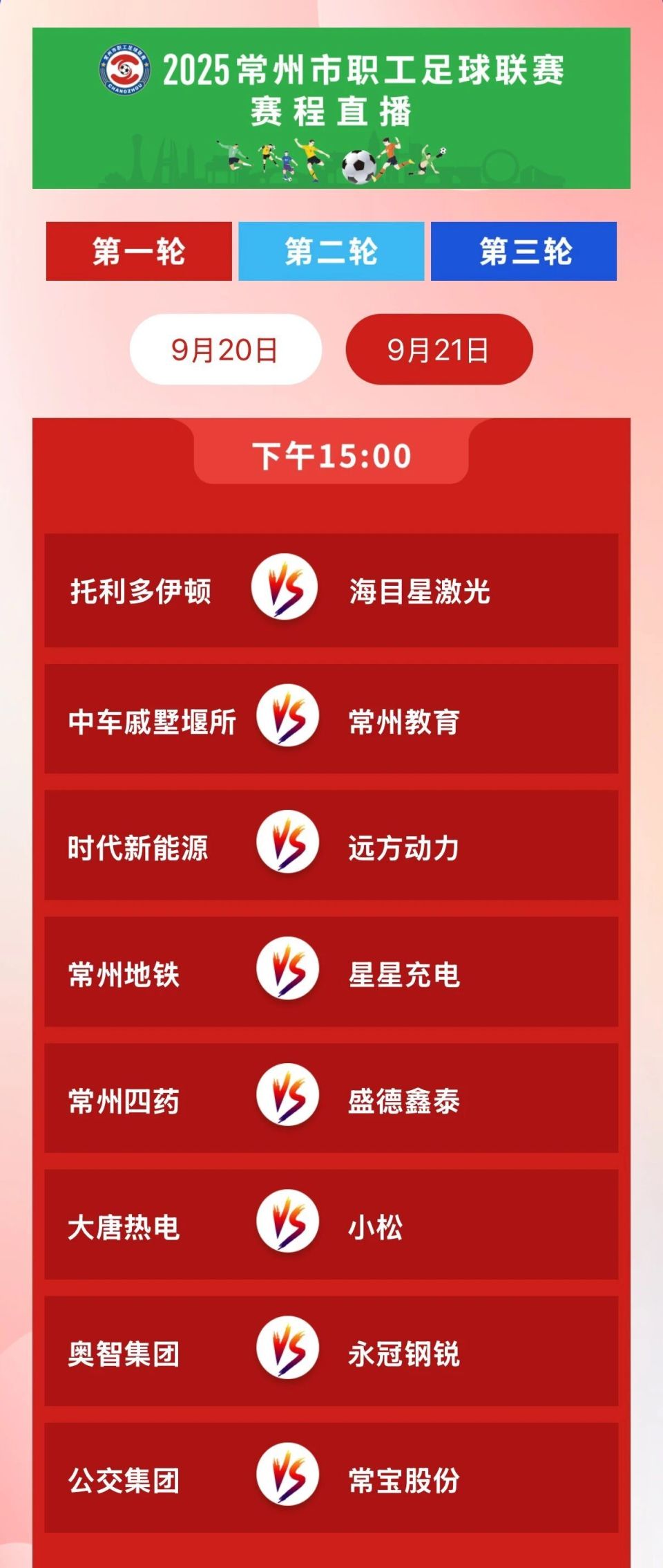 区管控实施, 产业园项目, 此次签约的