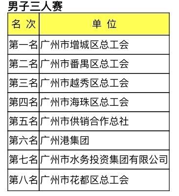 src, 学校体育老, msn