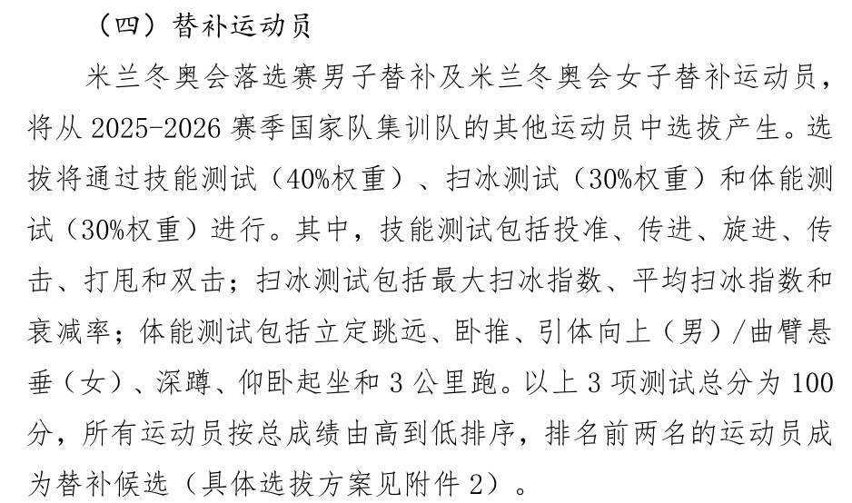 王智宇, 训队的其他