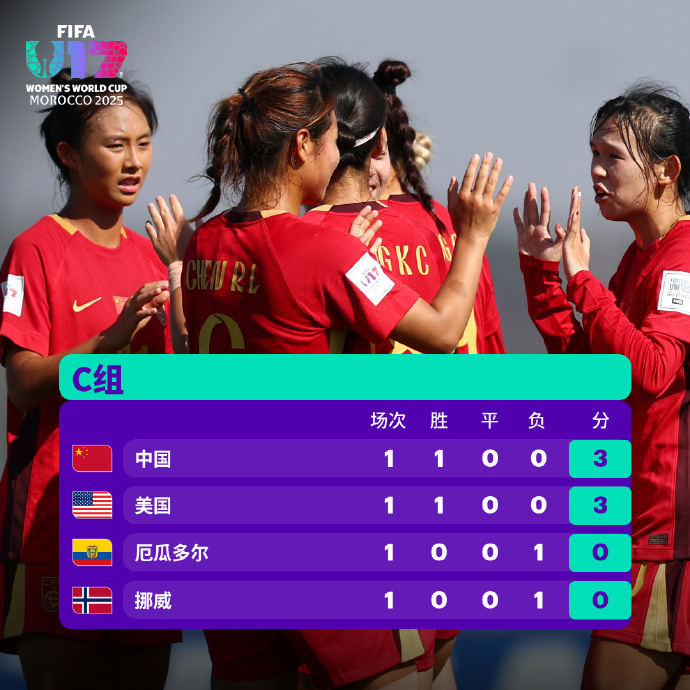 jMAA, C组第 jMAA, C组第